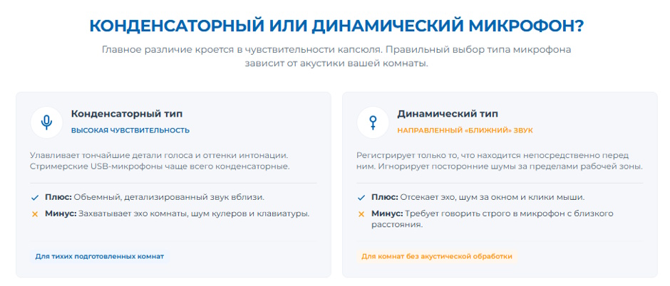 Стрим и контент-создание: камера, карта захвата и микрофон для начинающего стримера в 2026 Стрим и контент-создание: камера, карта захвата и микрофон для начинающего стримера в 2026