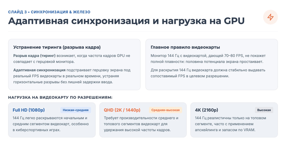 Монитор 144 Гц: стоит ли брать и что выбрать в 2026 году Монитор 144 Гц: стоит ли брать и что выбрать в 2026 году