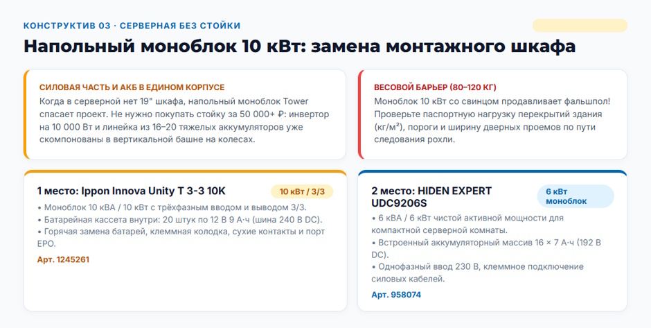 Напольный ИБП (Tower) 2026 года: рейтинг конструктивов для офиса и серверной без стойки Напольный ИБП (Tower) 2026 года: рейтинг конструктивов для офиса и серверной без стойки