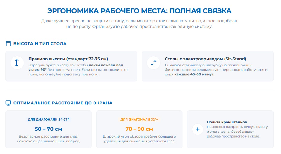 Игровое кресло в 2026: когда геймерское лучше офисного — рейтинг по цене и эргономике