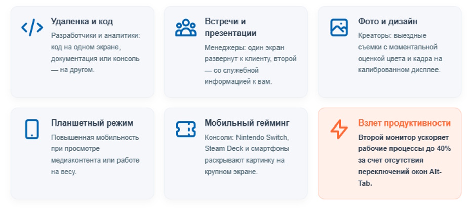 Рейтинг портативных мониторов 2026: как выбрать лучший дополнительный экран Рейтинг портативных мониторов 2026: как выбрать лучший дополнительный экран