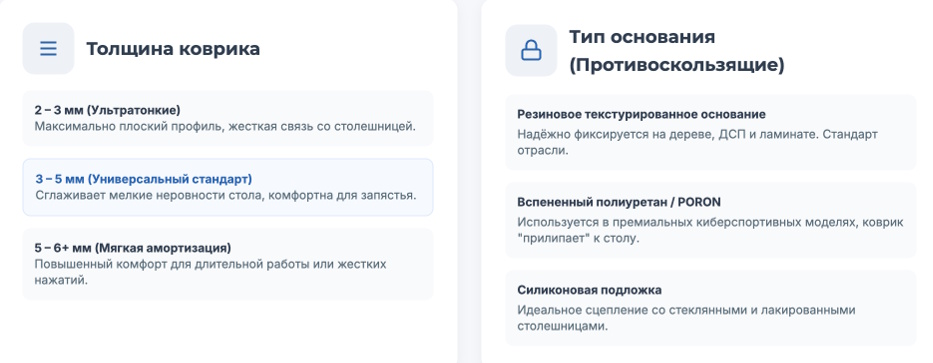 Коврик для мыши: рейтинг лучших игровых и офисных моделей 2026 года