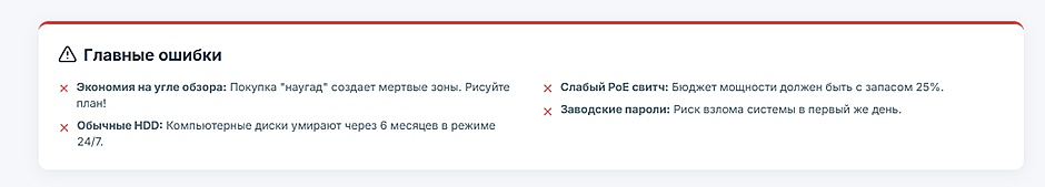 Расчёт IP-камер для офиса и склада: пошаговая методика с примерами