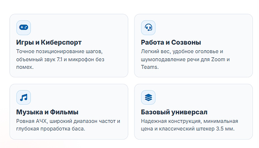 Выбираем сервер для виртуализации