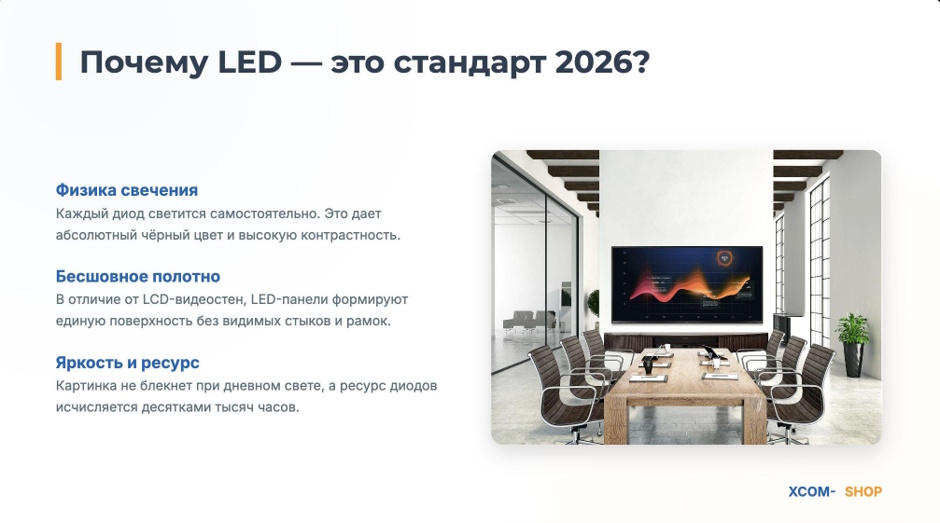 Светодиодный экран для офиса и мероприятий: как выбрать LED-стену в 2026