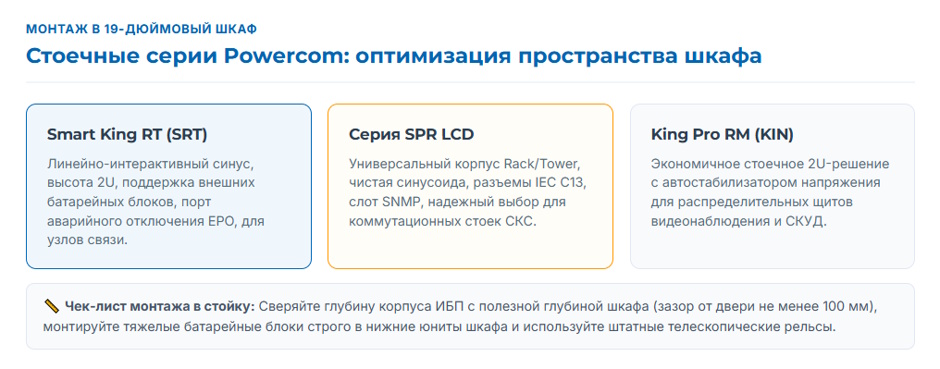 Powercom: разбор линейки ИБП — какая серия под какую задачу
