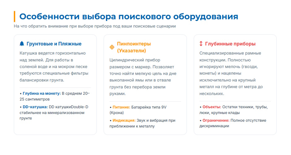 Металлодетектор: для чего нужен, виды и как выбрать