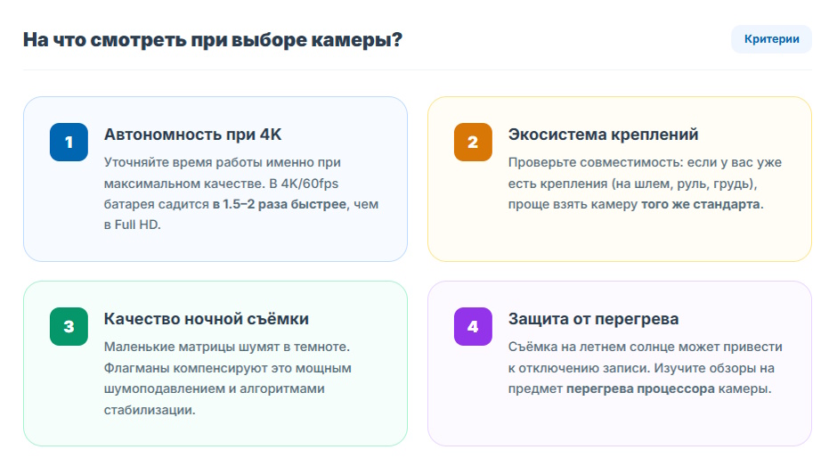 Рейтинг экшн-камер 2026 года: что выбрать для спорта и путешествий Рейтинг экшн-камер 2026 года: что выбрать для спорта и путешествий