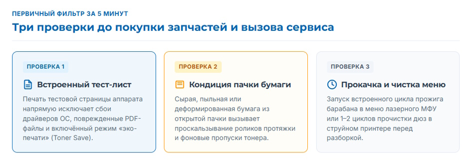 Принтер полосит: картридж, барабан или грязь — диагноз и что менять
