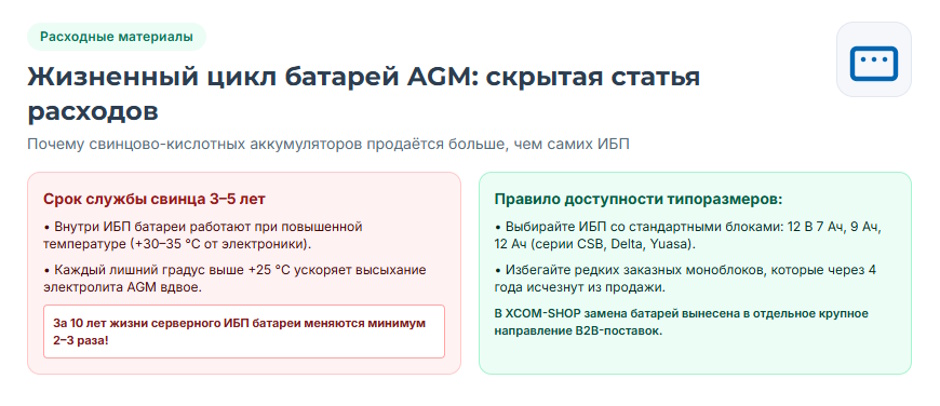 Какие ИБП покупают организации: доли марок по данным X-COM Какие ИБП покупают организации: доли марок по данным X-COM