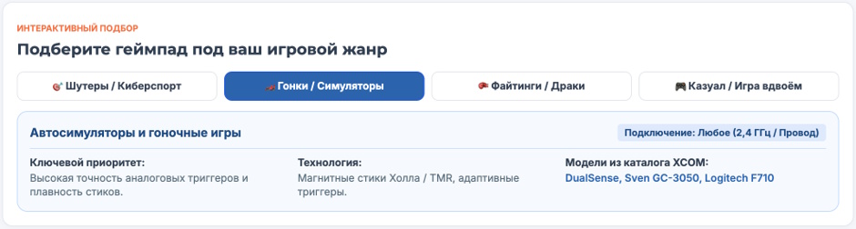 Геймпад для ПК: рейтинг 2026 года